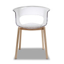 Poltroncina Miss B antishock dettaglio