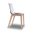 Sedia Natural Zebra antishock trasparente dettaglio