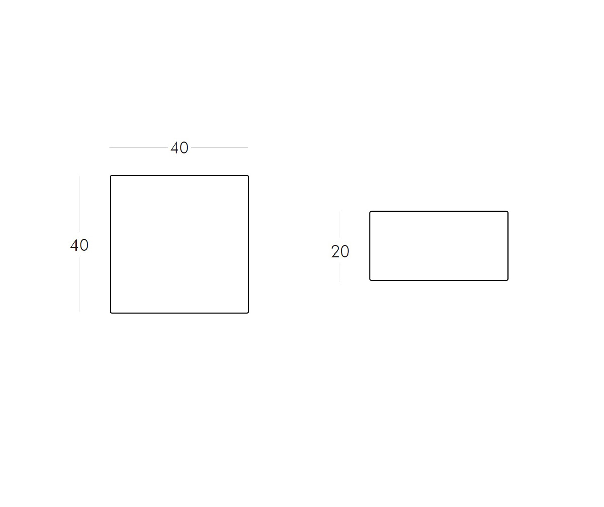 view polar structures in