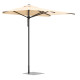 City Alluminio mezzo ombrellone 150x200 Ombrellificio Veneto vista