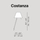 Luceplan Costanza D13a Lampada da parete dimensioni