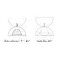 Dodot Lampada da soffitto-parete Axolight dettaglio