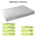 Letto 120 Kentaro verticale a scomparsa Itamoby materasso memory