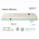 Letto matrimoniale con colonna Kentaro Itamoby materasso memory