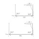 Linescapes Horizontal lampada a sospensione Nemo Lighting dimensioni