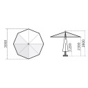 Ombrellone Palladio Standard Ø3 Scolaro dimensioni
