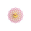 Orologio Skallop Progetti vista