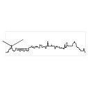 Orologio Skyline Firenze Progetti bianco