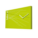 Orologio Timeline Progetti vista