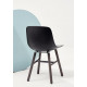 Pure Loop Binuance Retro sedia Infiniti Design ambientazione