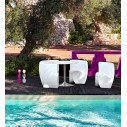 Set Community 4 Myyour ambientazione