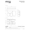 Shape Consolle Mogg specifiche