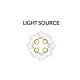 Slamp Veli Suspension sorgente luminosa