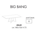 Tavolo Big Bang 42.81 180x106 Fisso Ingenia Casa Dimensioni