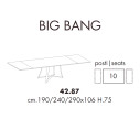 Tavolo Big Bang 42.87 Allungabile Dimensioni