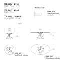 Tavolo Eliseo Ceramic T8028FSC Tonin Casa dimensioni